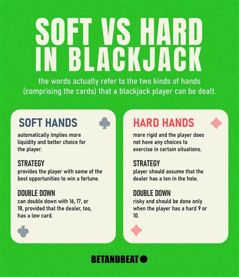 blackjack hard vs soft|Soft vs Hard Blackjack: Why it Matters (April 2024) .